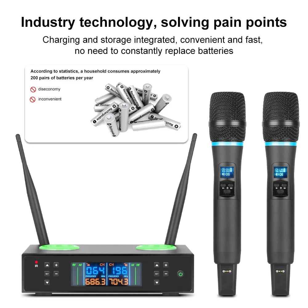 Wireless Microphone Receiver Set